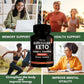 Fat Burning Generates Ketones